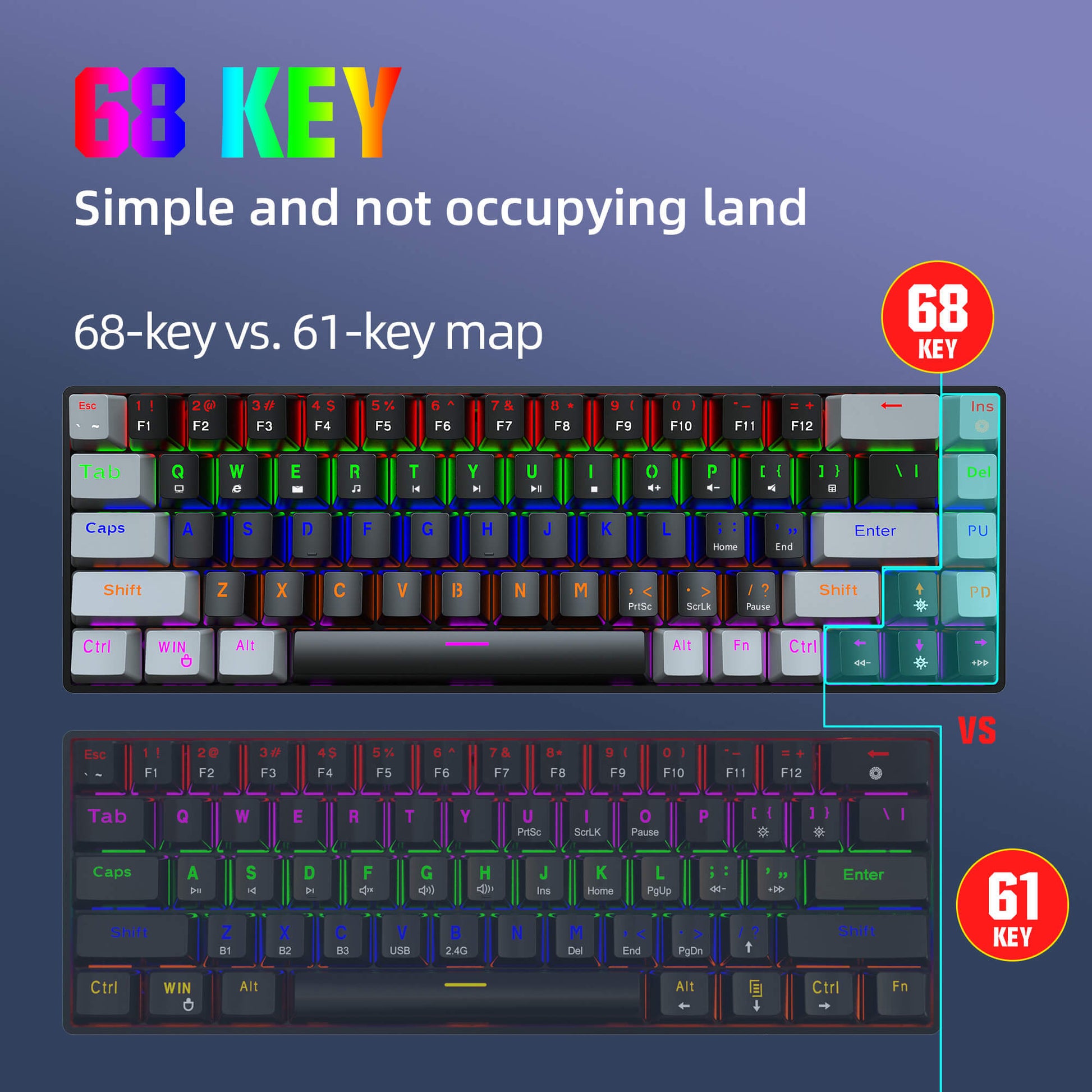 68 keyboard size