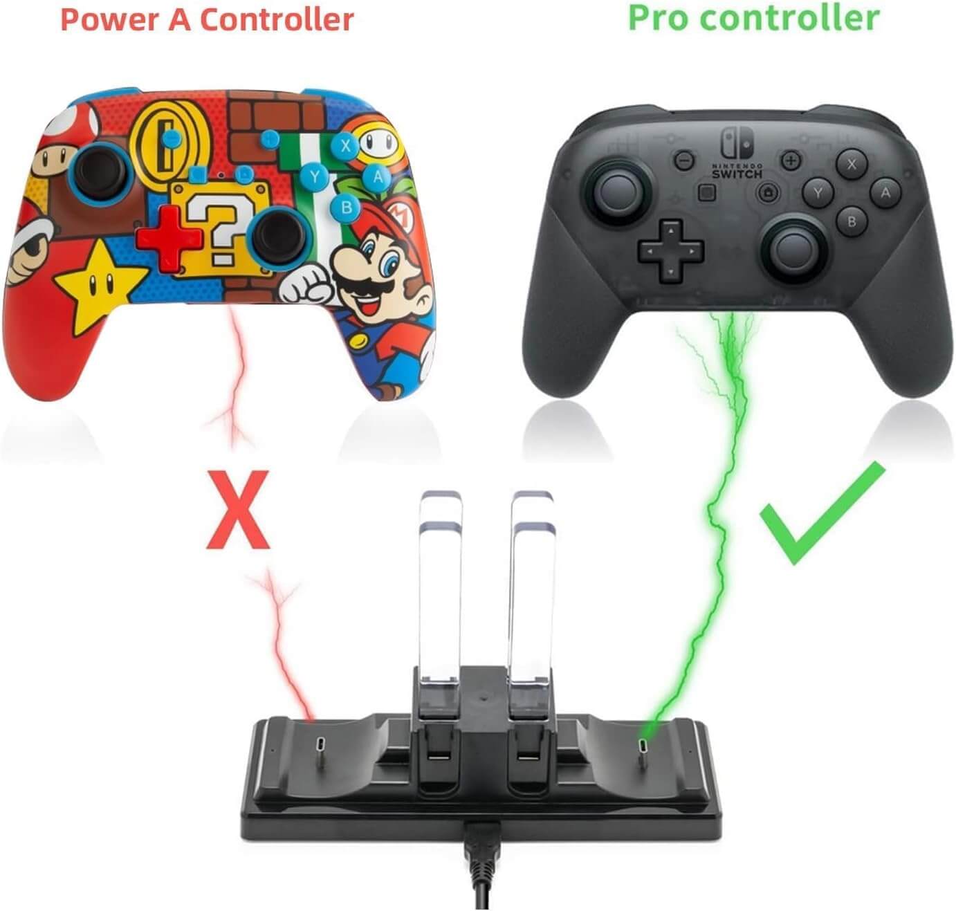 Controller Charger Dock for Nintendo Switch, 6 in 1 Charging Station for Nintendo Switch Joy-Con Controllers and Pro Controllers Black